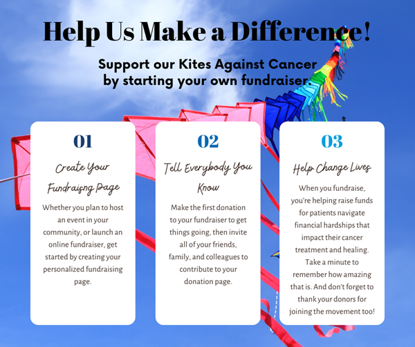 Support-our-Kites-Against-Cancer-by-starting-your-own-fundraiser.png